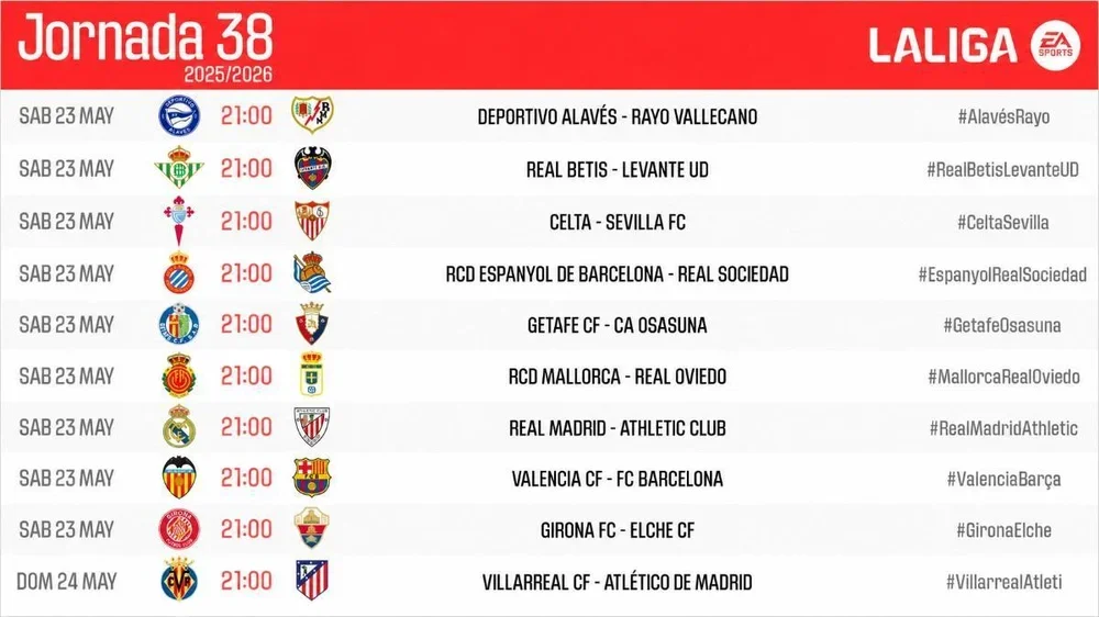 Horarios confirmados de la Jornada 38 de LaLiga EA Sports